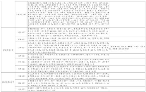 爆料安阳酒吧视频大全最新,最新视频大全曝光 第3张 爆料安阳酒吧视频大全最新,最新视频大全曝光 第3张