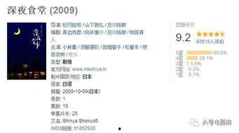 娱乐圈小说目录深夜爆料,深夜爆料背后的真相揭秘 第2张 娱乐圈小说目录深夜爆料,深夜爆料背后的真相揭秘 第2张