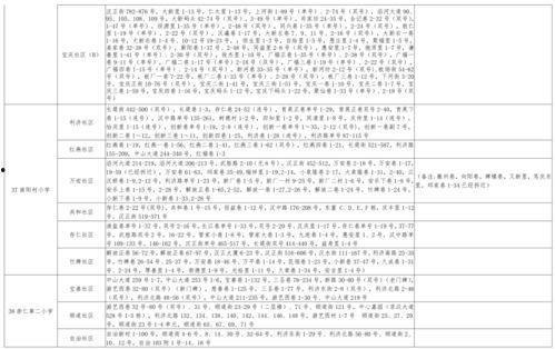 仙女象棋爆料视频大全最新,最新爆料视频大全深度解析 第2张 仙女象棋爆料视频大全最新,最新爆料视频大全深度解析 第2张