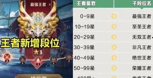 西施皮肤爆料价格表最新,最新爆料带你领略游戏魅力 第3张 西施皮肤爆料价格表最新,最新爆料带你领略游戏魅力 第3张