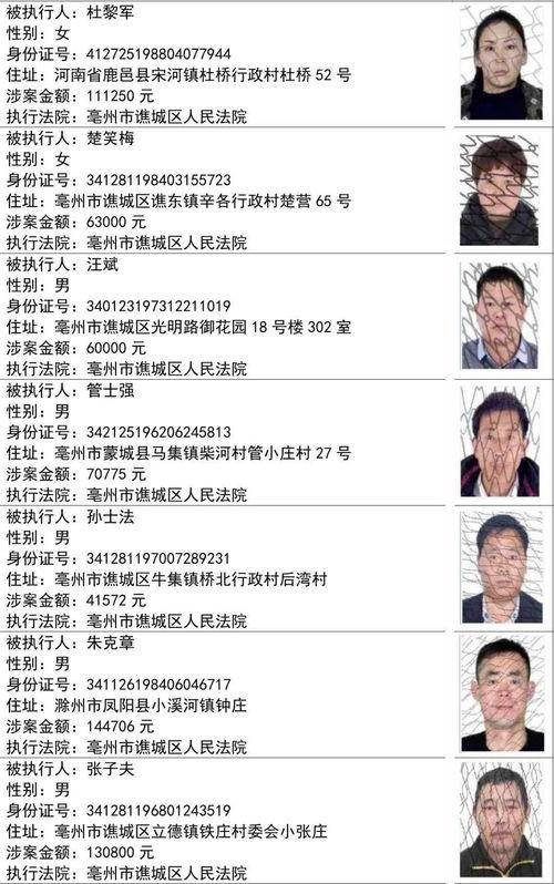 大连新闻爆料人名单最新,揭秘幕后真相 第2张 大连新闻爆料人名单最新,揭秘幕后真相 第2张