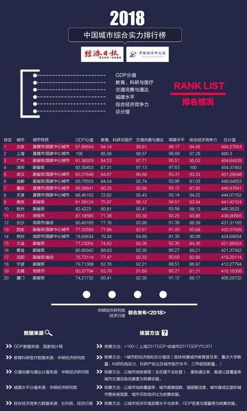 武汉爆料公司排名榜最新,揭秘行业翘楚，助力企业明智选择