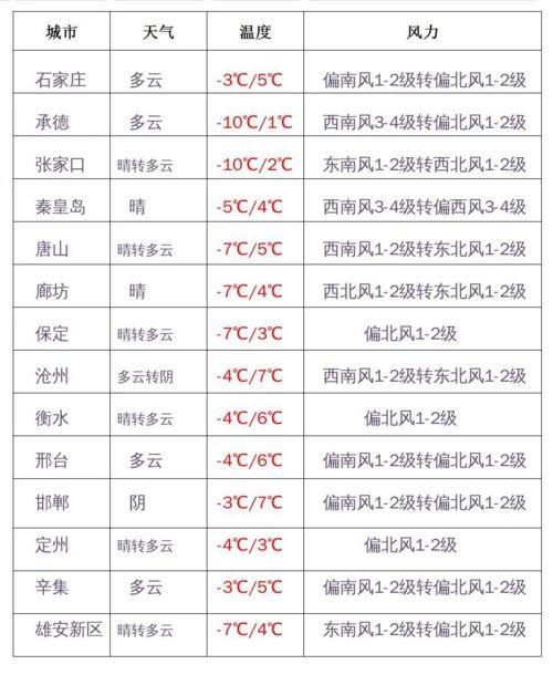 隆尧爆料最新消息今天,最新消息揭示惊人真相！”