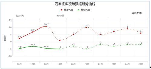 隆尧爆料最新消息今天,最新消息揭示惊人真相!” 第3张 隆尧爆料最新消息今天,最新消息揭示惊人真相!” 第3张