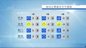 湖南经视频道爆料邮箱,揭秘幕后故事，直击新闻现场