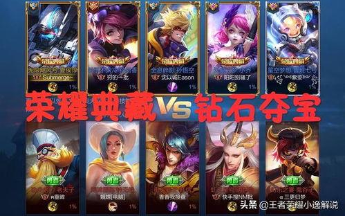 王者典藏爆料最新版,最新版神秘内容抢先看! 第2张 王者典藏爆料最新版,最新版神秘内容抢先看! 第2张