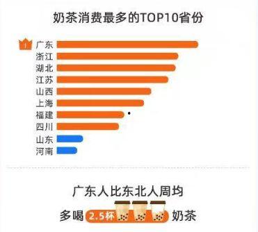 广东消费爆料新闻,揭秘本地消费陷阱与维权攻略 第2张 广东消费爆料新闻,揭秘本地消费陷阱与维权攻略 第2张