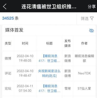 新闻爆料怎么查询结果的,如何查询结果全解析 第3张 新闻爆料怎么查询结果的,如何查询结果全解析 第3张
