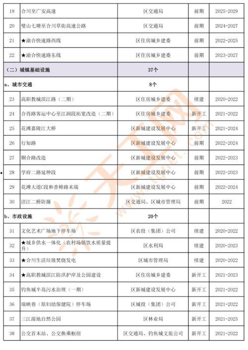 成华区爆料人名单最新消息,成华区爆料人名单曝光,事件真相浮出水面 第2张 成华区爆料人名单最新消息,成华区爆料人名单曝光,事件真相浮出水面 第2张