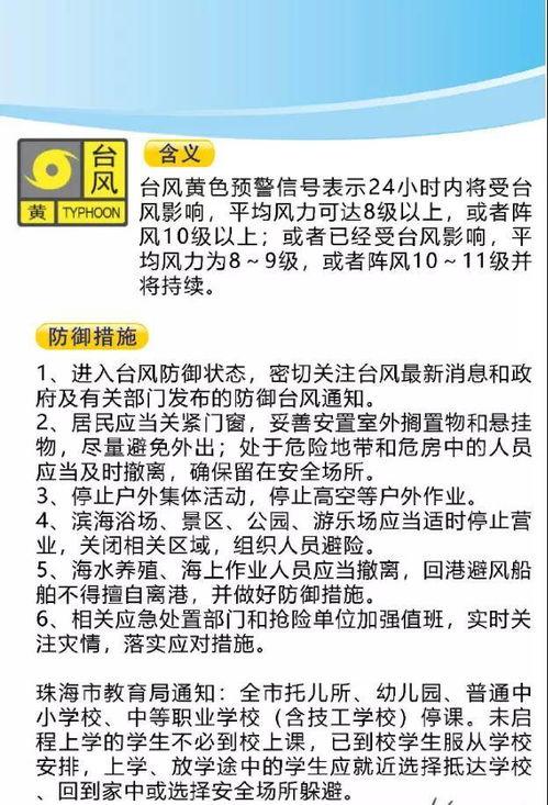 最新台风爆料消息今天,今日风暴来袭,多地预警升级!” 第2张 最新台风爆料消息今天,今日风暴来袭,多地预警升级!” 第2张