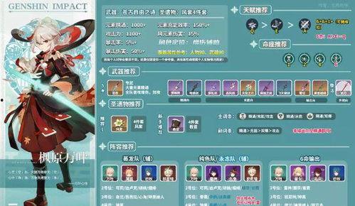 原神最新版本池子爆料,神秘角色揭晓,版本池子爆料揭秘! 第3张 原神最新版本池子爆料,神秘角色揭晓,版本池子爆料揭秘! 第3张