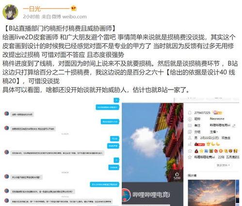 北京爆料新闻的稿费,揭秘幕后真相与收益
