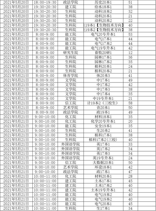 宿迁学院爆料新闻事件是真的吗,宿迁学院爆料新闻事件真实性调查  第2张