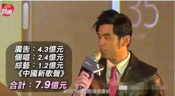 黄安爆料周杰伦视频,揭秘娱乐圈不为人知的秘密