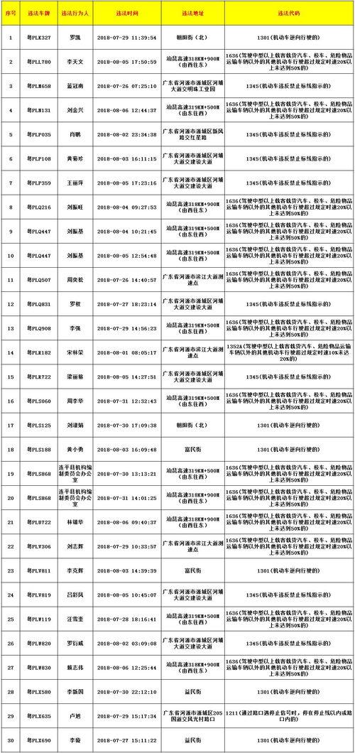 珠海爆料记者名单最新,揭秘幕后真相，聚焦舆论监督先锋”  第3张