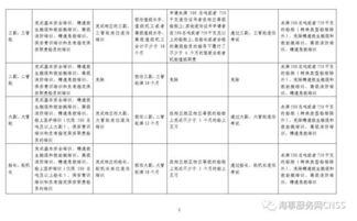 交通新闻投稿爆料,重大交通事故引发社会关注  第3张