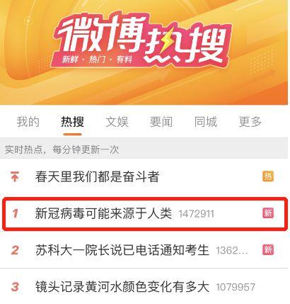 新冠病毒起源爆料视频最新,最新爆料视频深度解析 第2张 新冠病毒起源爆料视频最新,最新爆料视频深度解析 第2张